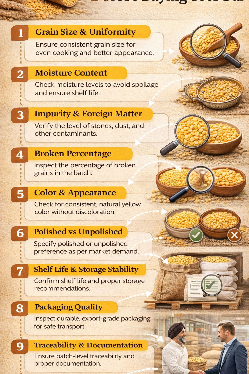 Quality Parameters Importers Should Check Before Buying Toor Dal